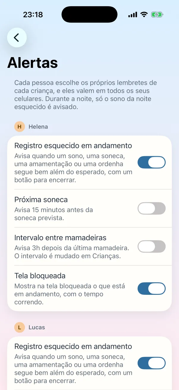 Tela de alertas da Helena e do Lucas, cada aviso com o seu botão